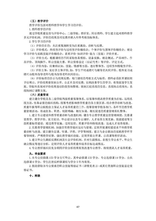 2020级艺术设计专业人才培养方案